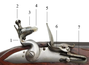 FlintlockMechanismNum.png