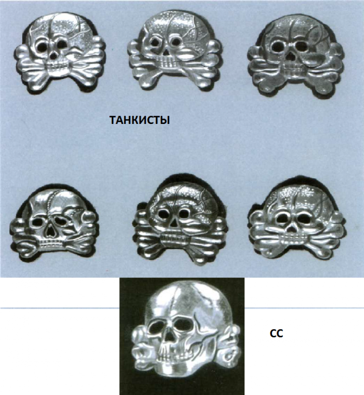 Петлицы черепа Различия.png