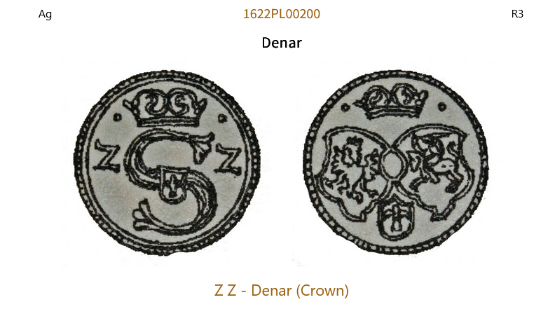 Screenshot 2025-08-13 at 21-51-44 Fortress Katalog Monet i Banknotów Polskich - Polish Coins and Banknotes Catalogue.png
