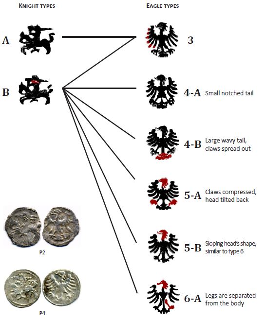Vyčiai-Ereliai.JPG