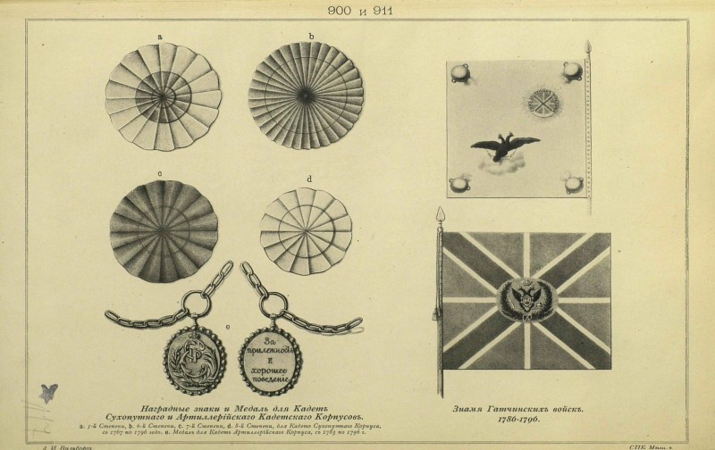 pdf нагр и медали 1783 1796.jpg